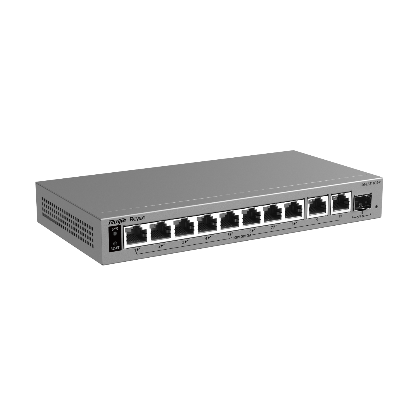 Switches category