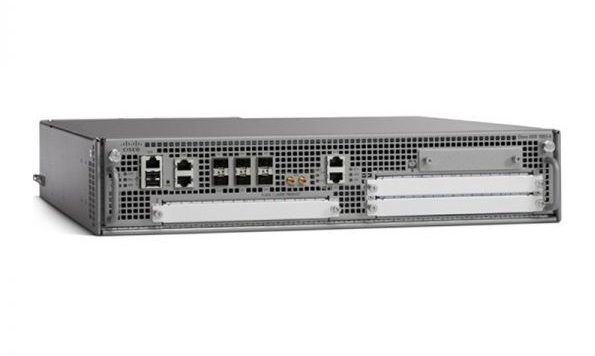 Enterprise Routers