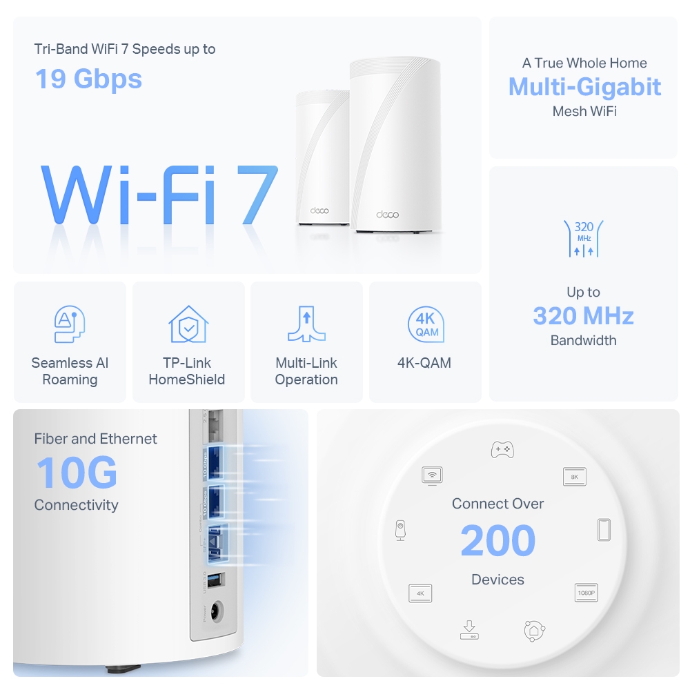 Mesh Wi-Fi